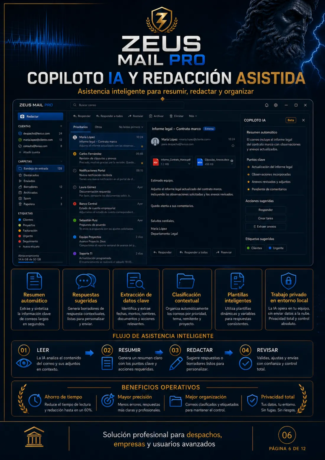 Copiloto IA y redacción asistida de Zeus Mail Pro