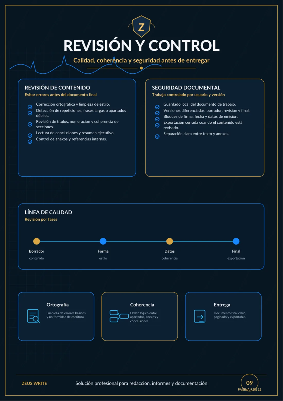 Revisión y control en Zeus Write